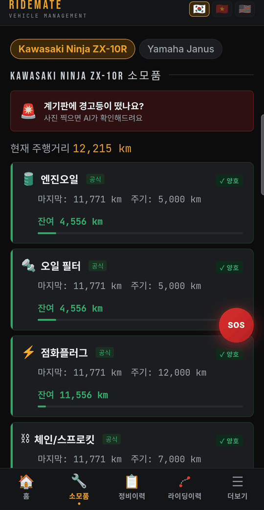 소모품별 교체 주기와 잔여 거리